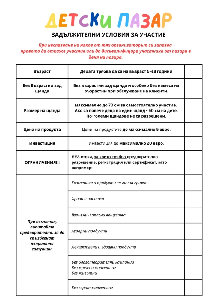 Задължителни Правила за Участие